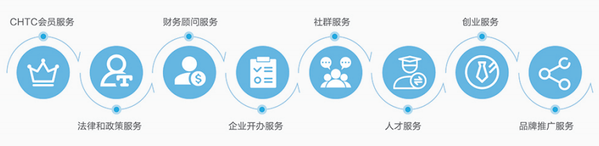 丹东发展改革委